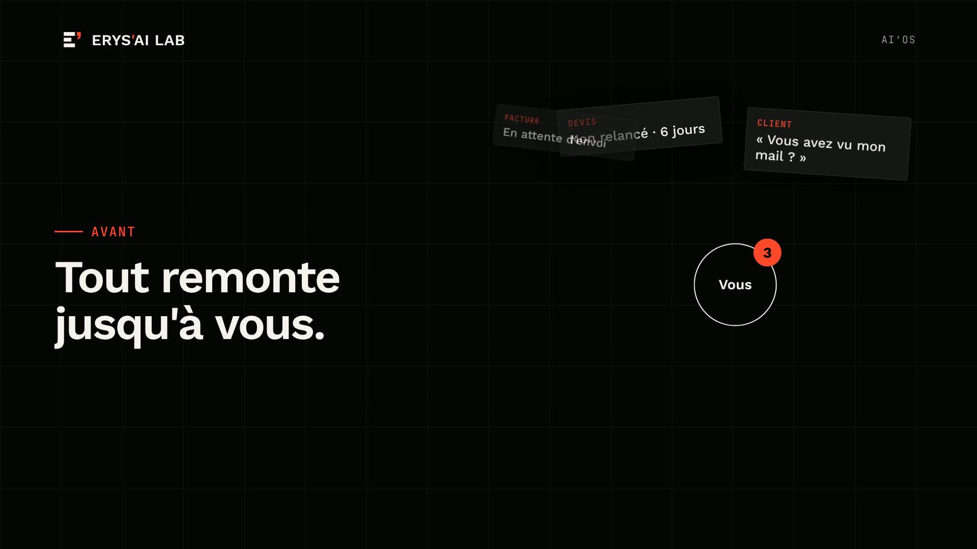 Présentation AI'OS : tout remonte jusqu'à vous.